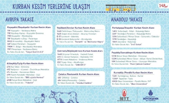 Kurban Bayramı’nda toplu taşıma ücretsiz