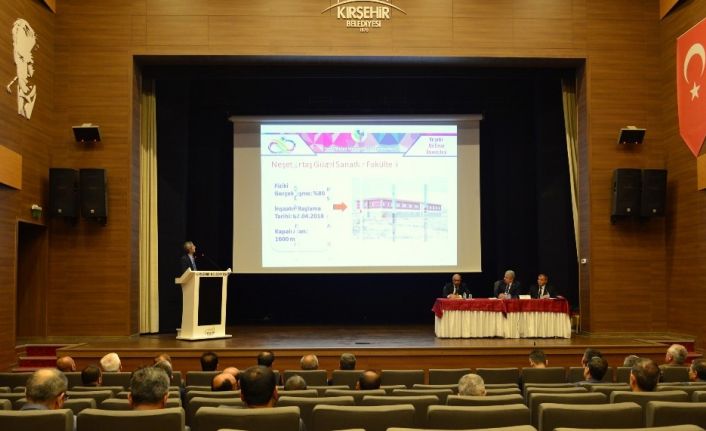 Vali İbrahim Akın, "Kırşehir’de yürütülen 226 projenin değeri 2 milyar 738 milyon 628 bin lira"