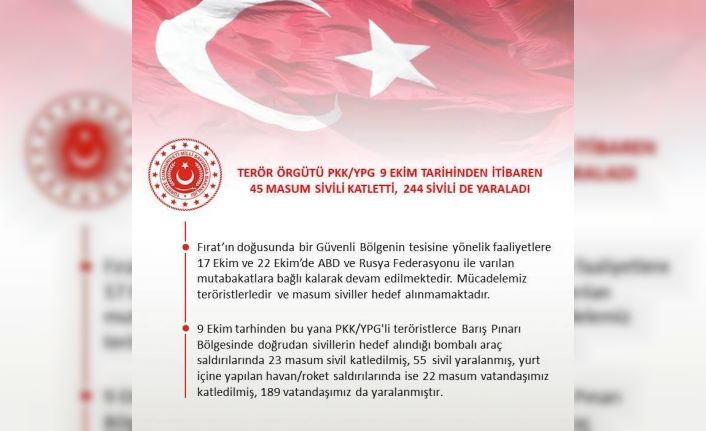 Terör örgütü 9 Ekim’den bugüne 45 masum sivili katletti