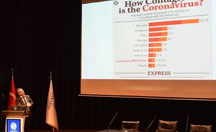 Korku ve paniğe neden olan Korona virüsünün ölüm oranı yüzde 3