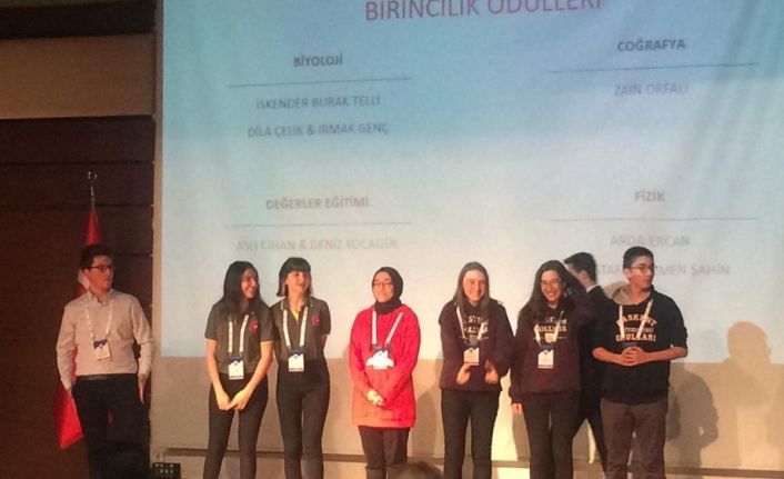 Prof. Dr. Necmettin Erbakan Anadolu İmam Hatip Lisesi öğrencilerinin TÜBİTAK başarısı