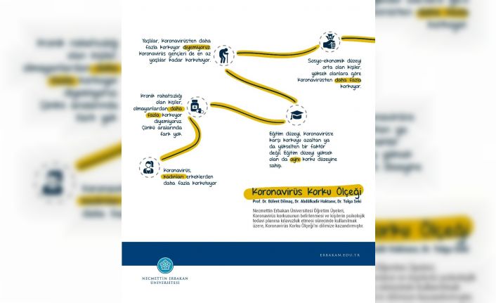 Gençler de en az yaşlılar kadar korona virüsten korkuyor