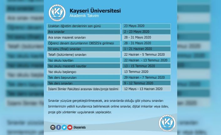 Kayseri Üniversitesi, Uzaktan Öğretimde Online Sınav ve Yaz Okulu Takvimini Açıkladı