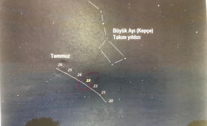 7 bin yılda bir görülen kuyruklu yıldız, dünyaya en yakın konumunda görüldü