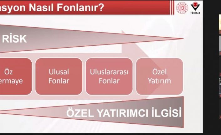 Erciyes Teknopark tarafından ’Avrupa Birliği Ufuk2020 Programı KOBİ Hibe Destekleri’ Bilgi Günü Etkinliği Düzenlendi