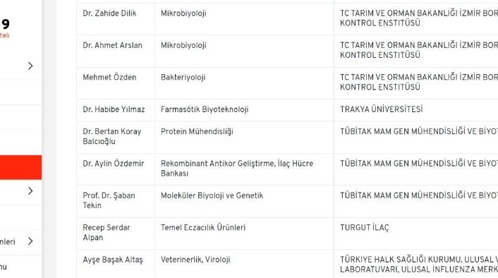 Trakya Üniversitesi Eczacılık Fakültesi Dr. Öğr. Üyesi Habibe Yılmaz, TÜBİTAK’ın Covid-19 aşı çalışmaları ekibinde