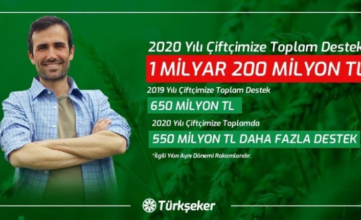 Bakan Albayrak: "2020 yılında Türkşeker’in çiftçiye yaptığı ödeme 1 milyar TL’yi aştı"