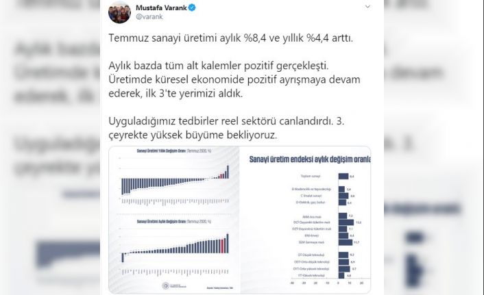 Bakan Varank: "Sanayi üretiminde küresel ekonomide pozitif ayrışmaya devam ederek ilk 3’te yerimizi aldık"