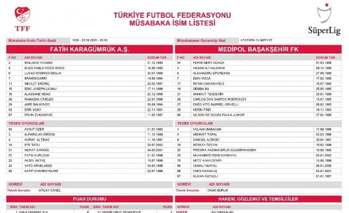 Başakşehir maçında Başakşehir listede yok!
