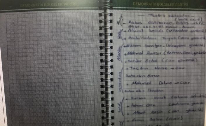 HDP binasından PKK’ya ait belgeler çıktı