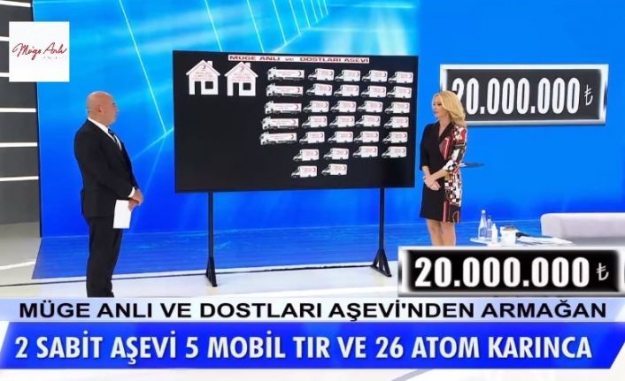 Müge Anlı’nın çağrısıyla 20 milyon lira bağış toplandı