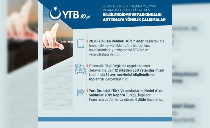 2020 yılı yurt dışında yaşayan vatandaşlar için yasal ve idari iyileştirme yılı oldu