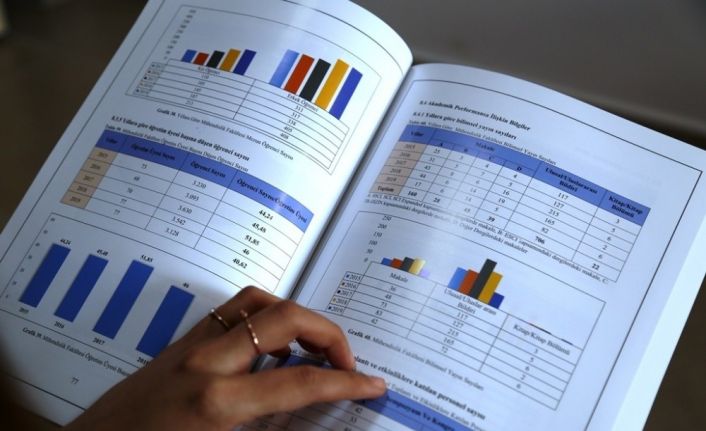 Rektör Şahin: "Hazırladığımız kitap kurumsal bir hafıza oluşturarak, rehberlik edecektir"