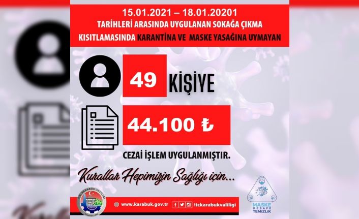Karabük’te 56 saatlik kısıtlamayı ihlal eden 49 kişiye 44 bin 100 TL ceza kesildi