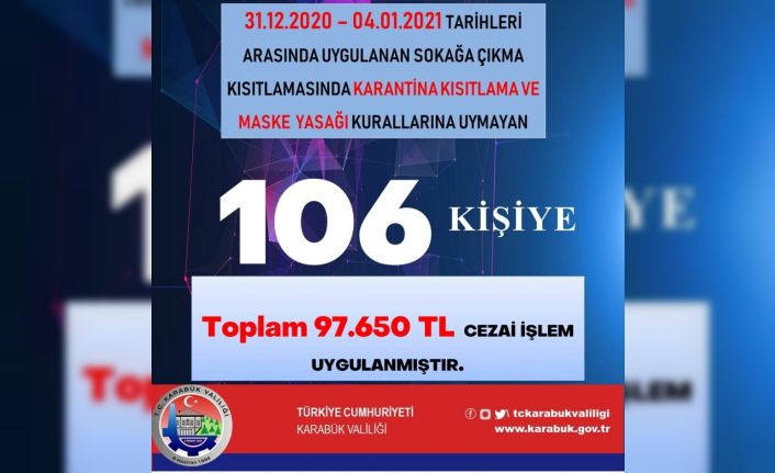 Karabük’te 80 saatlik kısıtlamayı ihlal eden 106 kişiye 97 bin 650 TL ceza kesildi
