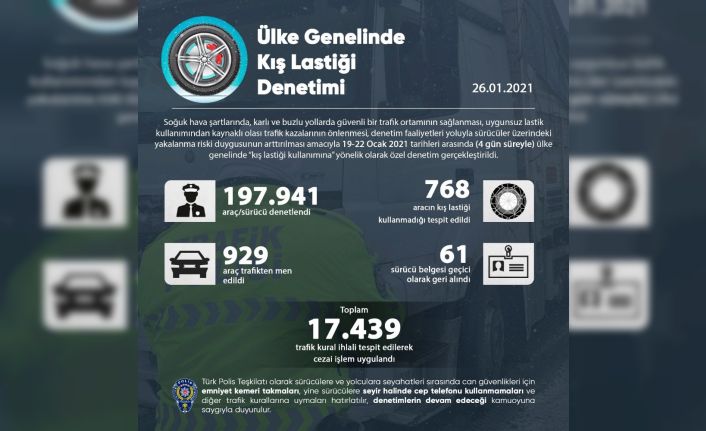 Ülke genelinde yapılan kış lastiği kullanımı denetimlerinde 17 bin 439 trafik kural ihlali tespit edildi