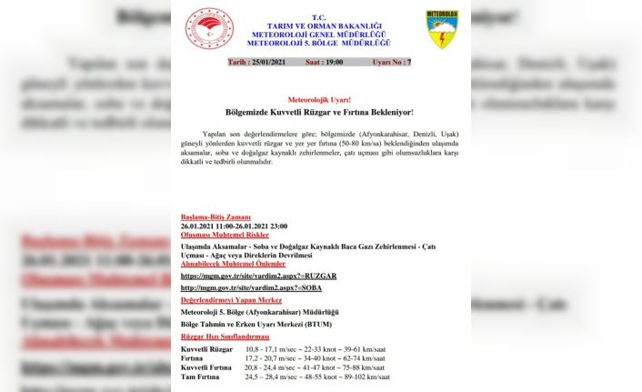 Uşak’ta şiddetli rüzgar ve fırtına uyarısı
