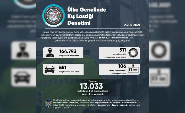 Emniyet Genel Müdürlüğü: "Yurt genelinde ’Kış lastiği kullanımına’ yönelik özel denetim gerçekleştirildi”