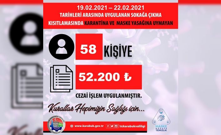 Karabük’te 58 kişiye 52 bin 200 TL idari para cezası kesildi