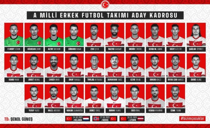 A Milli Futbol Takımı’nın Hollanda, Norveç ve Letonya maçları aday kadrosu açıklandı