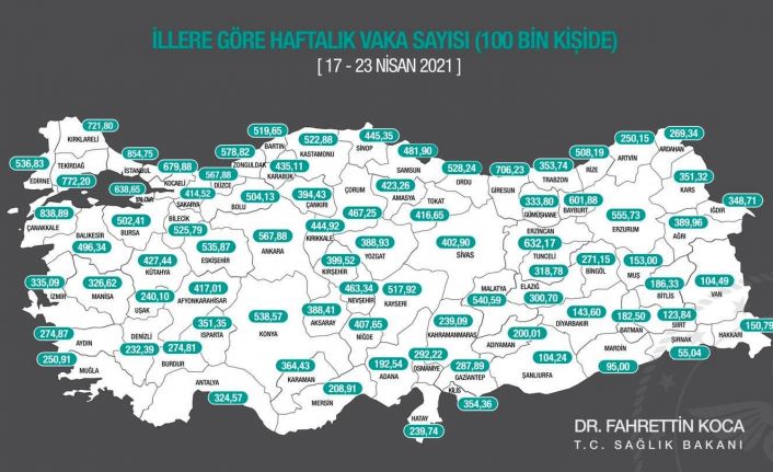 Antalya’nın 100 bin kişide görülen vaka sayısı artışını sürdürüyor