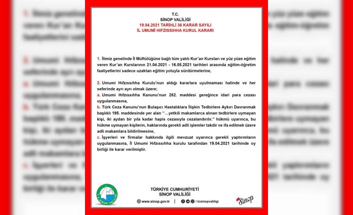 Sinop’ta Kur’an kurslarına yüz yüze eğitim kısıtlaması