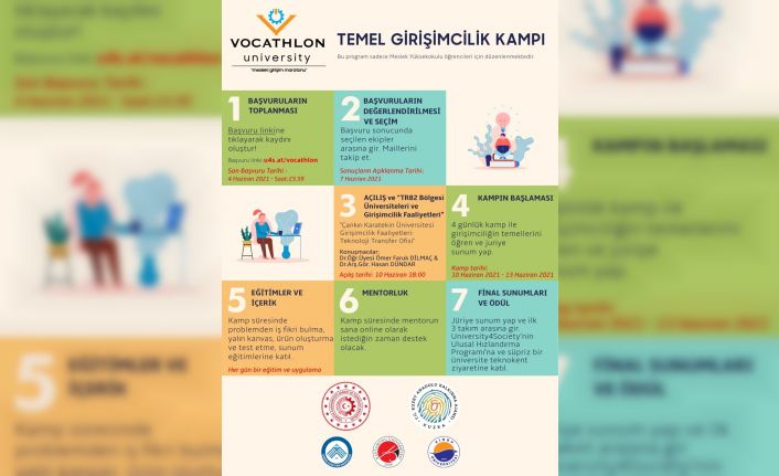 ‘Vocathlon University Temel Girişimcilik Kampı’ başvuruları başladı