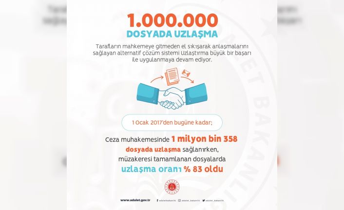 Bakan Gül: “1 milyon dosya mahkemelere gitmeden tarafların el sıkışarak anlaşmasıyla çözüme kavuştu”