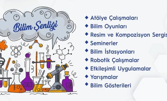Manisa Kız Anadolu İmam Hatip Lisesi TÜBİTAK Bilim Şenliği yapmaya hak kazandı