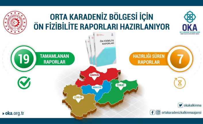 OKA, Orta Karadeniz Bölgesi için ön fizibilite raporları hazırlıyor