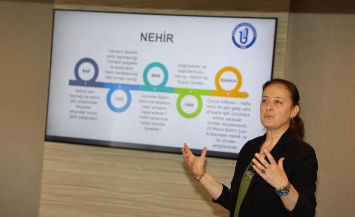 Üniversite-Kamu-STK iş birliğinde bölgenin kalkınması yönelik projeler geliştiriliyor