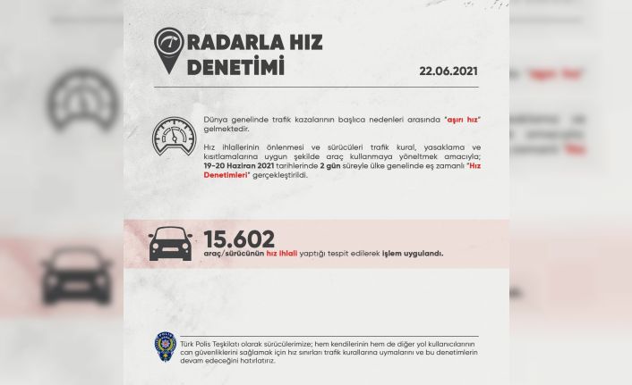 Yurt genelindeki 2 günlük hız denetimlerinde 15 bin 602 araç ve sürücüye idari işlem