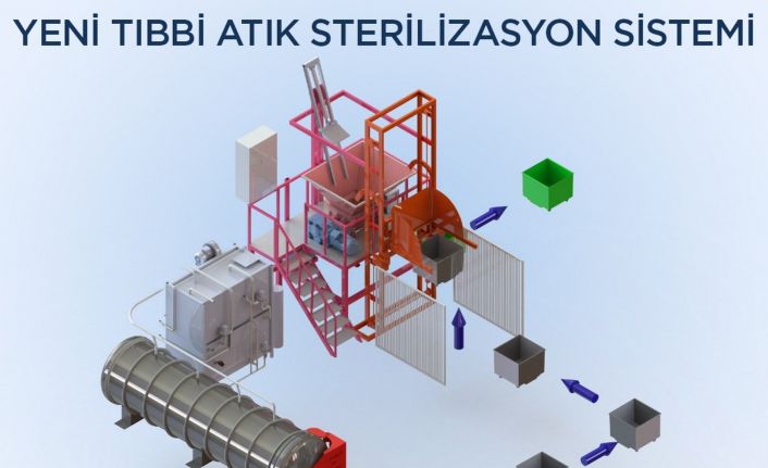 Çorum Belediyesi çevre dostu sterilizasyon cihazı satın aldı