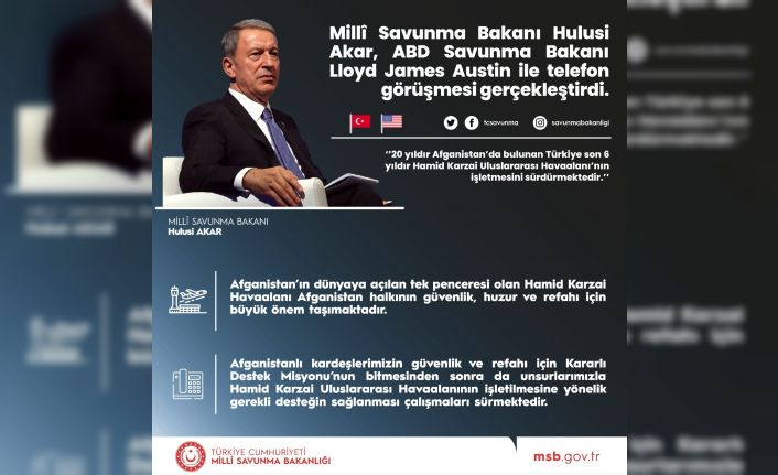 Milli Savunma Bakanı Akar, ABD’li mevkidaşı Austin ile telefonla görüştü