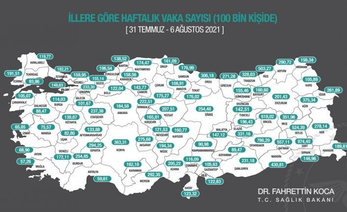 Sağlık Bakanı Koca: "İlk doz aşısını henüz yaptırmayanların sayısı 19 milyon 70 bin 186’a indi"