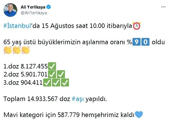 Vali Yerlikaya “Mavi kategori için 587 bin 779 kişi kaldı”