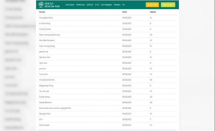Voleybol maçının ardından Güney Kore halkı Türkiye için ’fidan bağış kampanyası’ başlattı