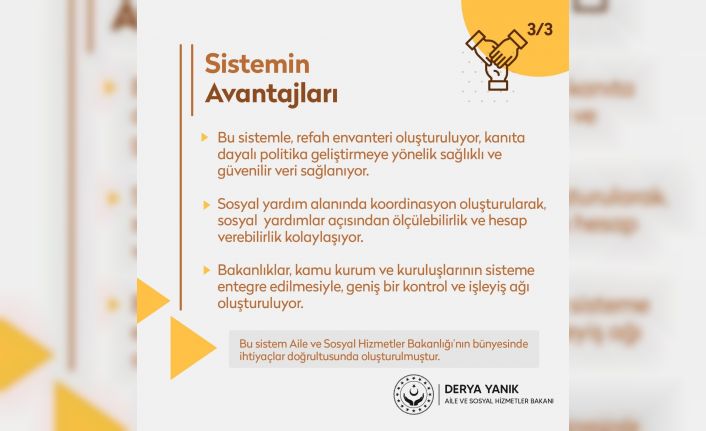 Aile ve Sosyal Hizmetler Bakanlığı: “Bütünleşik Sosyal Yardım Bilgi Sistemi ile yardımlarımızı gerçekleştiriyoruz”