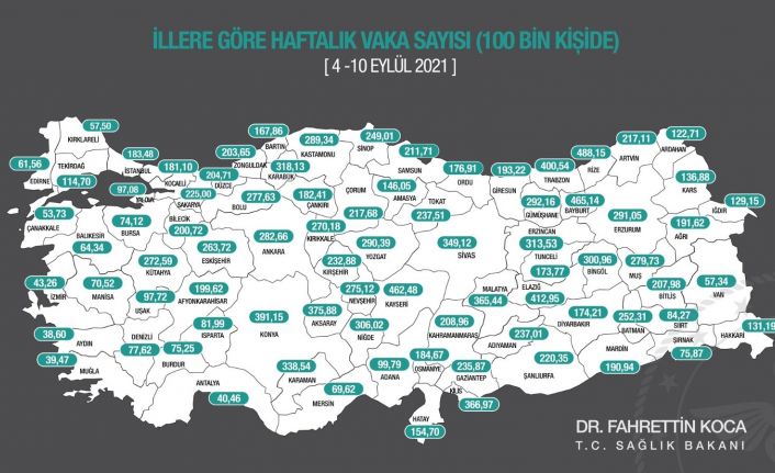 Bakan Koca: "4-10 Eylül arasında, 100 bin kişi içinde bir haftalık toplam yeni Covid-19 vaka sayısı neydi? Yaşadığınız, gidip geldiğiniz ildeki durumu haftalık İnsidans haritamızdan öğrenebilirsiniz."