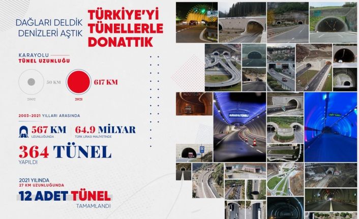 Cumhurbaşkanı Erdoğan: "Son 19 yılda toplamda 567 kilometre uzunluğunda 364 tüneli hizmete açtık"