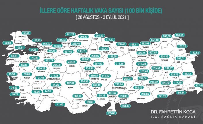 Sağlık Bakanı Koca: "28 Ağustos-3 Eylül arasında, 100.000 kişi içinde bir haftalık toplam yeni Covid-19 vaka sayısı neydi? Yaşadığınız, gidip geldiğiniz ildeki durumu haftalık İnsidans haritamızdan öğrenebilirsiniz."