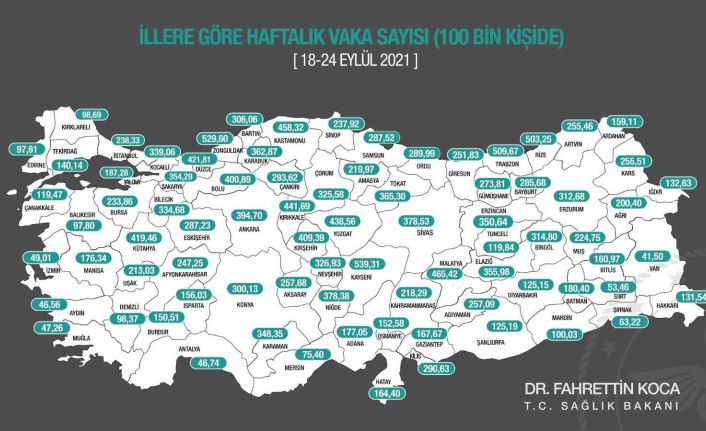 Sağlık Bakanı Koca: "18-24 Eylül arasında, 100.000 kişi içinde bir haftalık toplam yeni Covid-19 vaka sayısı neydi? Yaşadığınız, gidip geldiğiniz ildeki durumu haftalık İnsidans haritamızdan öğrenebilirsiniz."