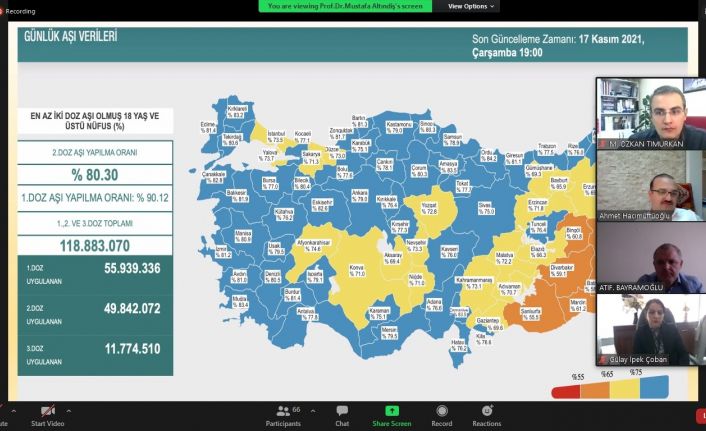 Atatürk Üniversitesinde Covid-19 konulu sempozyum düzenlendi
