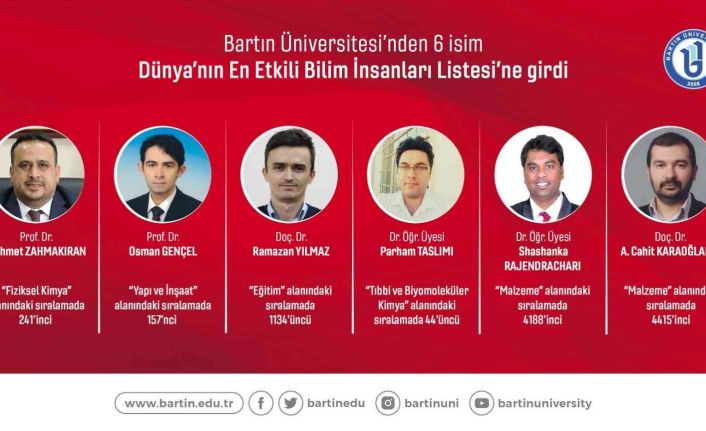 Bartın Üniversitesinden 6 akademisyen dünyanın en etkili bilim insanları listesinde