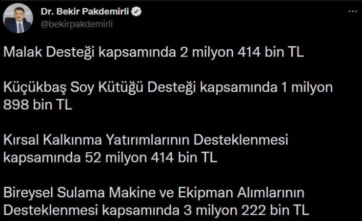 Bakan Pakdemirli, 5 farklı kalemde 486 milyon liralık desteğin 10 Aralık’ta yatırılacağını duyurdu