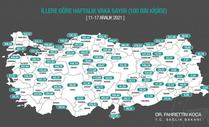 Sağlık Bakanı Koca: "11-17 Aralık arasında, 100 bin kişi içinde bir haftalık toplam yeni Covid-19 vaka sayısı il bazında neydi? Bilgiler, haftalık İnsidans haritasında."