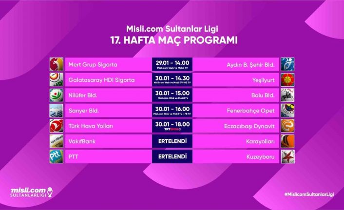 Sultanlar Ligi’nde 17. hafta heyecanı