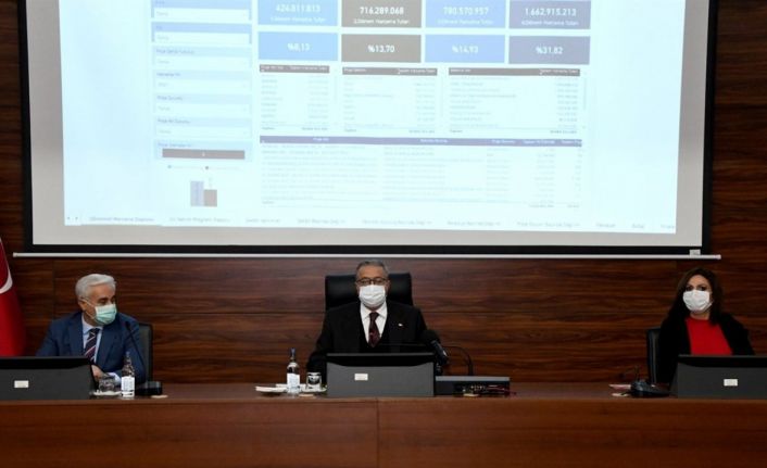 Vali Su: “638 projenin 230’u bitirildi, 313’ü devam ediyor, 44’ü ihale aşamasında”