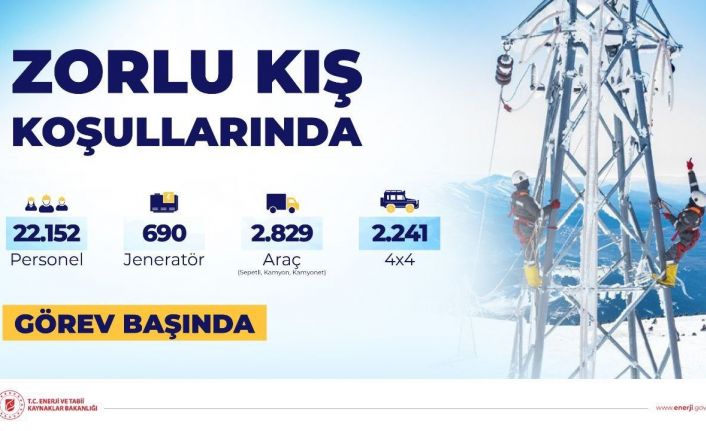 Zorlu kış koşullarında kesintisiz enerji için 22 bin 152 personel görev başında