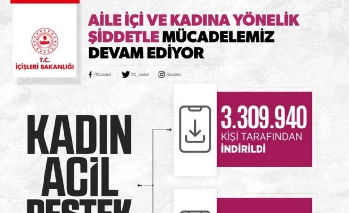 İçişleri Bakanlığı: “Elektronik Kelepçe İzleme Merkezi’nde 58 ilde 563 vaka takip ediliyor”
